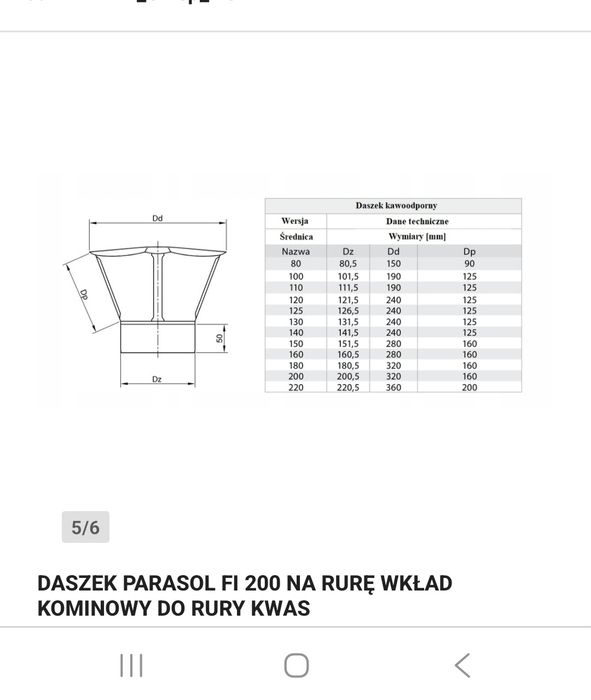 Daszek parasol fi 200 Podstawa strażaka/daszek fi 200 nowy.nierdzewka
