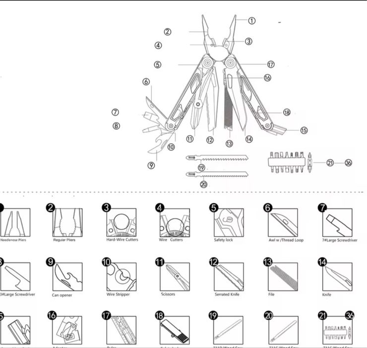 Multitool DaiCamping 30 Narzedzie Wielofunkcyjne Nowe Polecam