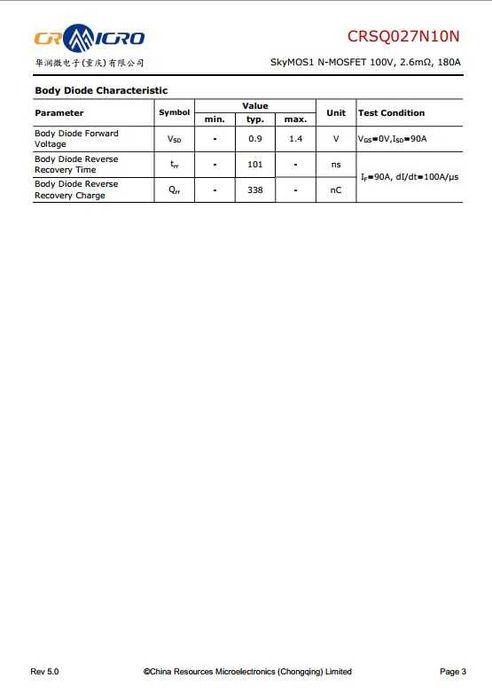 Оригінальні транзистор CRSQ027N10N N-MOSFET 100V, 180A, 454W, 2.6mΩ