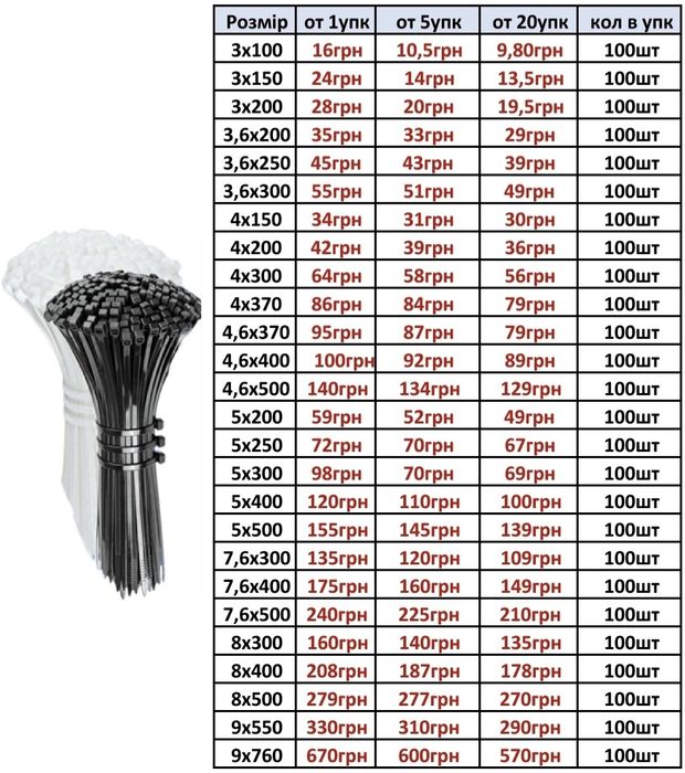 Стяжки кабельні, хомут пластиковий, стяжка кабельная