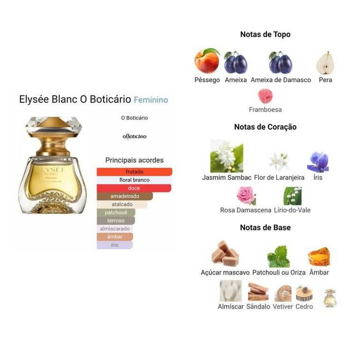 Kit natal Perfume Elysée Eau de Parfum
