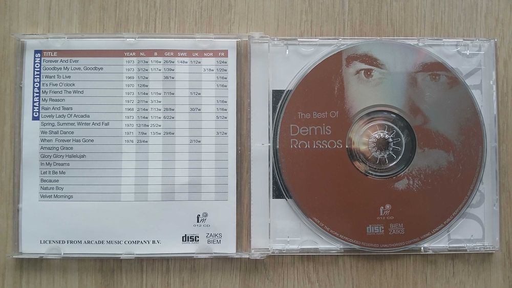 Płyta CD Demis Roussos "The Best Of"