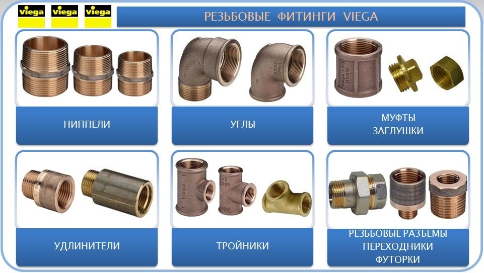 Труба медная Sanco Halcor