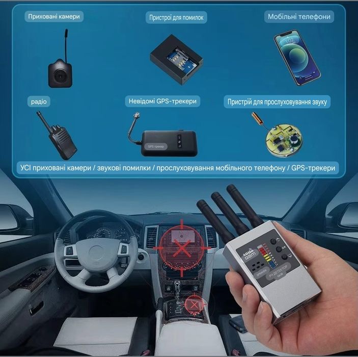 Детектор /GPS/2.4ГГц-5ГГц RF Detector G638