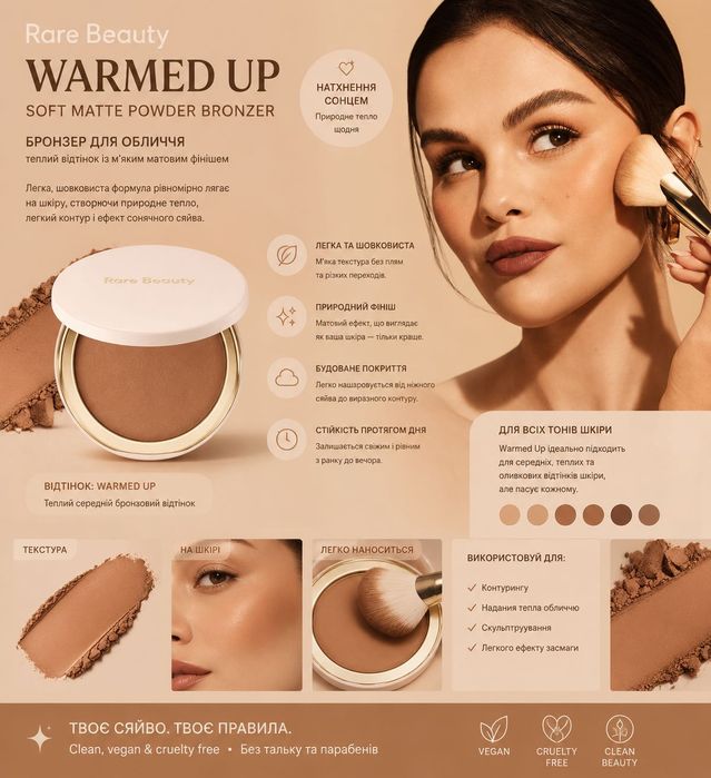 Розпродаж косметикu Charlotte Tilbury,Hourglass,Rare beauty,Patrick ta