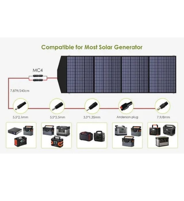 Складна сонячна панель Allpowers 18V 200W