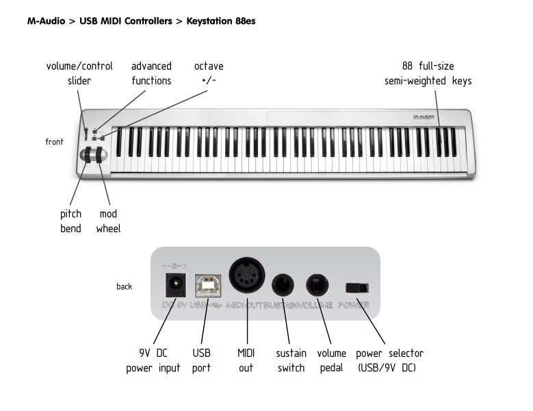 M-Audio Keystation 88es MIDI Клавиатура