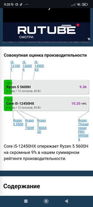 Ігровий Lenovo LOQ / rtx 3050 (6gb) / i5 12450HX