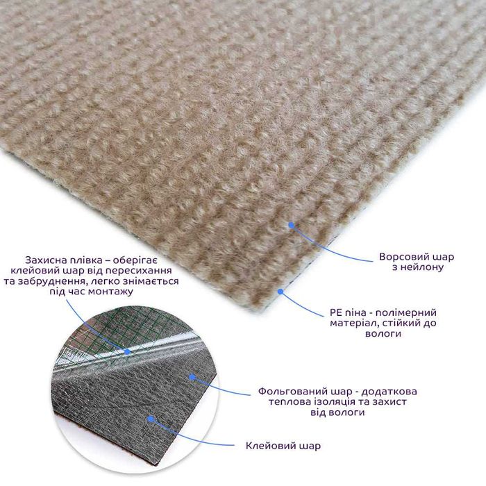 Кігтеточка, лежанка, дряпка для котів, когтеточка