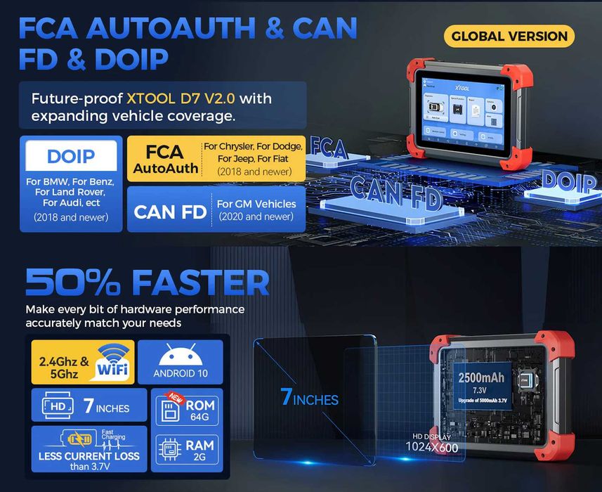 Автосканер XTOOL D7 V2.0 для професійної діагностики авто