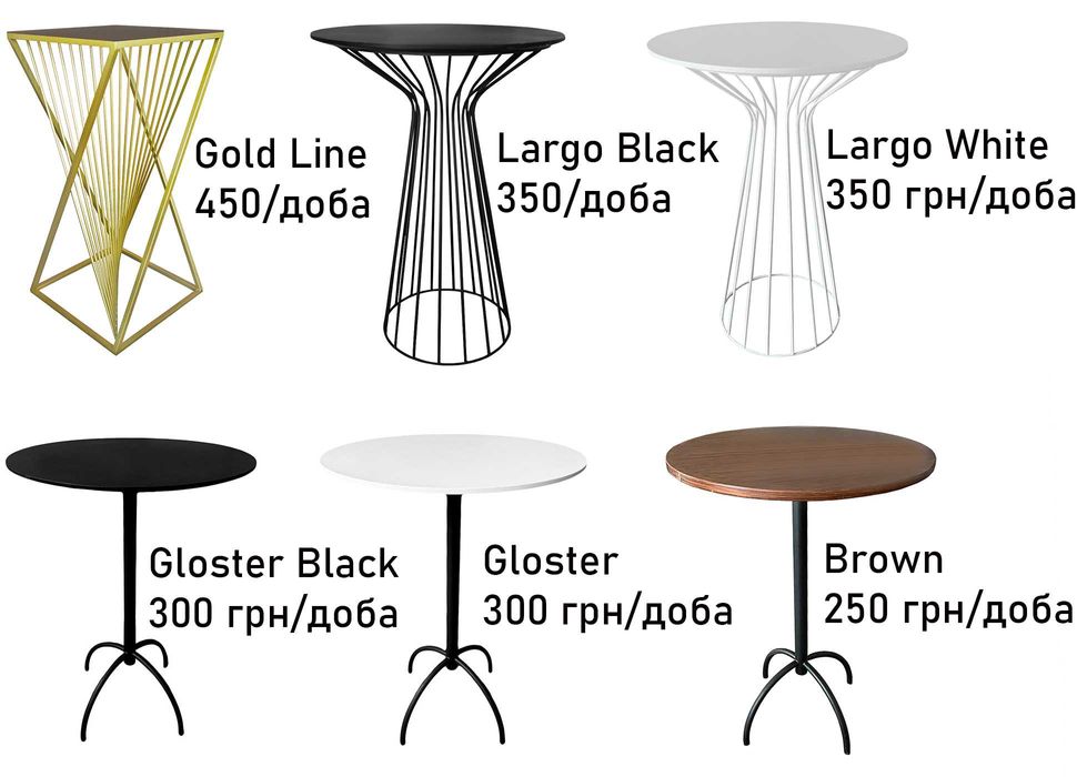 Оренда барних столів Київ