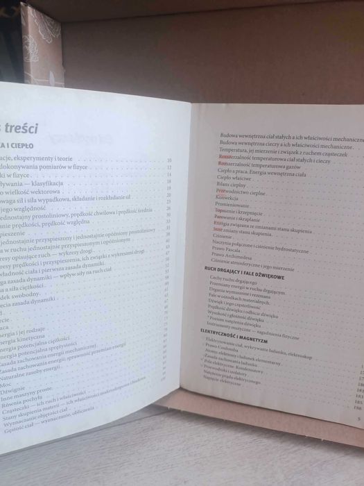 Opracowanie tematów z fizyki