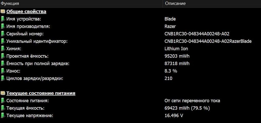 Razer Blade 16 RZ09-0510 QHD+ OLED 240Hz, i9-14900HX, 4070 8Gb, 32Gb DDR5, 1Tb