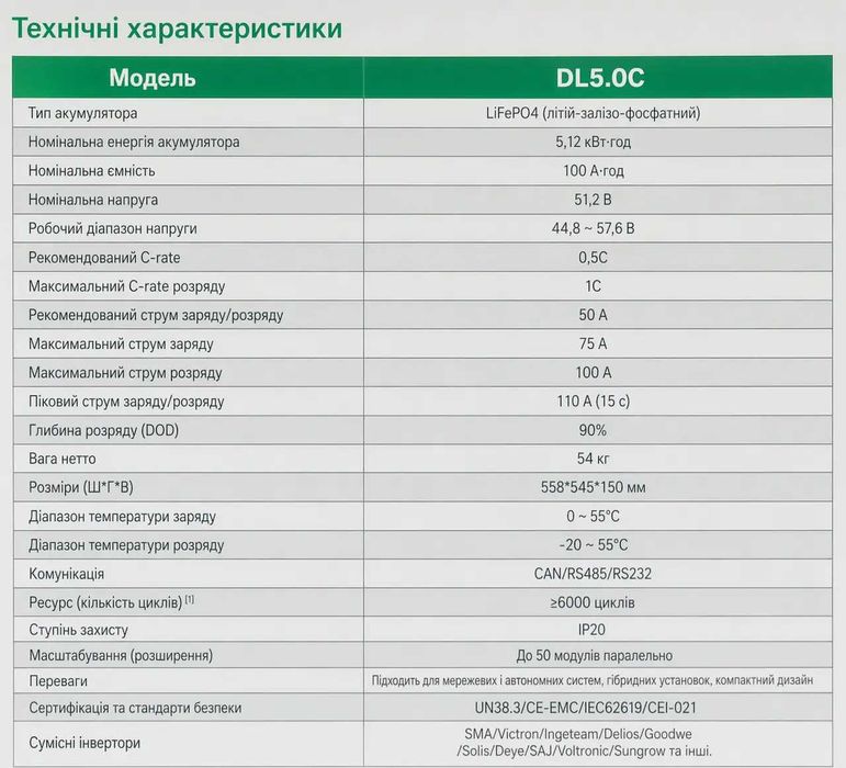 Акумуляторна літій-залізо-фосфатна батарея Dyness DL5.0C, HEAT 100A/г, 5.12кВт