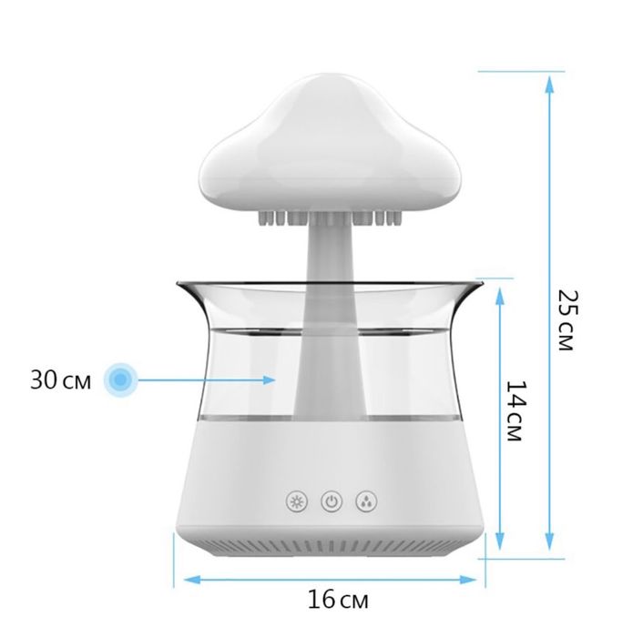 Нічник Гриб, зволожувач повітря