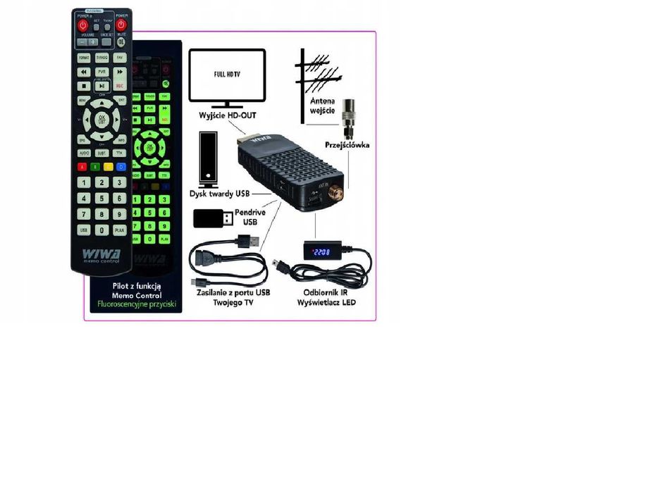 WIWA H.265 MINI LED Tuner dekoder DVB-T2 H.265 HEVC