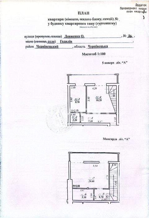 Продаж новобудови 83 м2 стан від забудовника