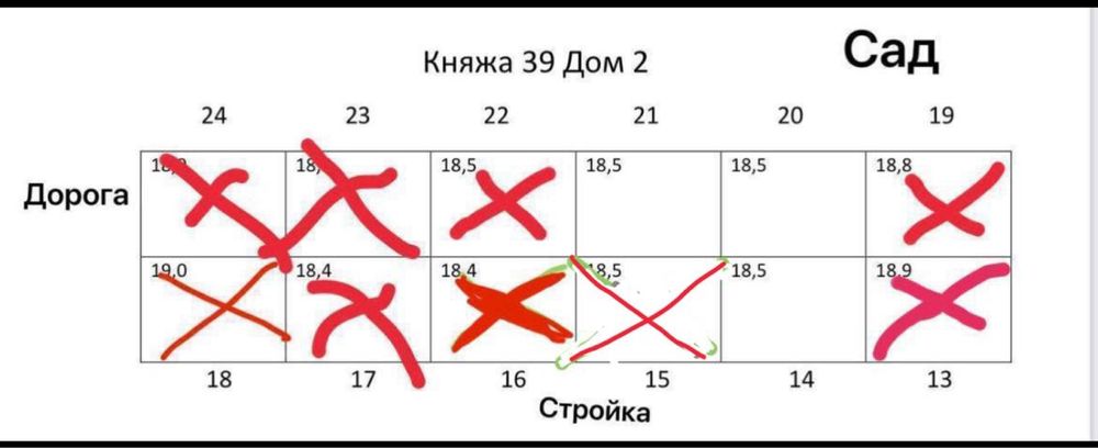 Продам квартиру 17м2 за 11500$ парковка