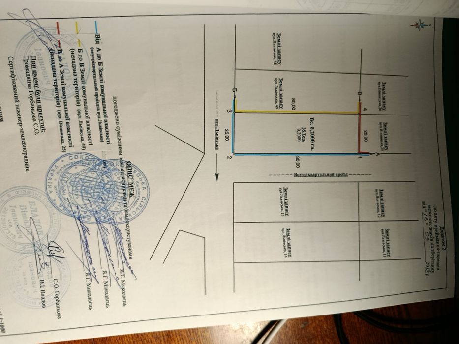 Продам земельный участок 20 сотых