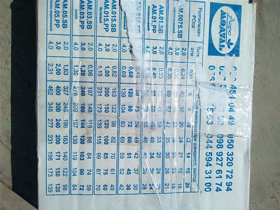 Розпилювач відцентровий Росса оранжевий.