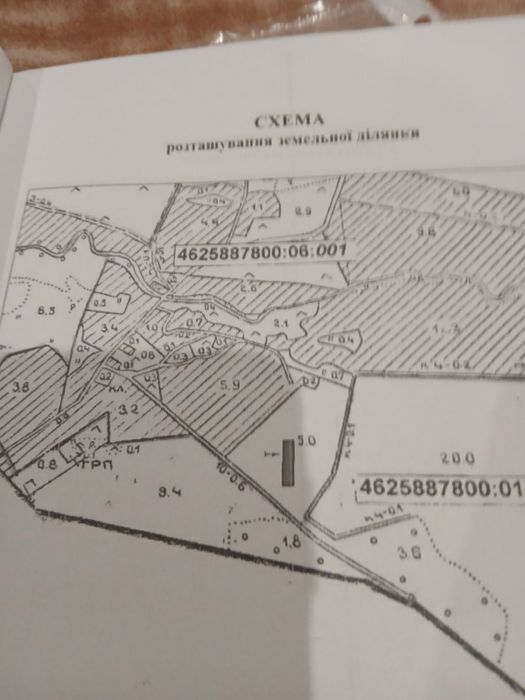 Земельна ділянка під забудову