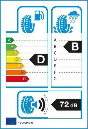 4X 185/65R15C Sailun Commercio 4S 97/95S 2025