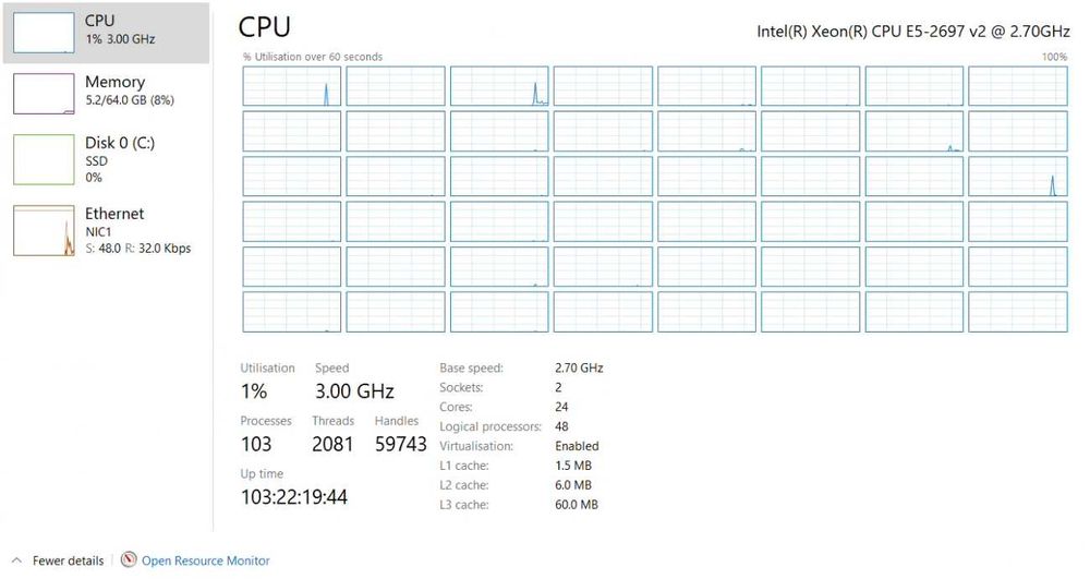 [5x] Dell PowerEdge R620 - 2x Xeon E5-2697 v2 / 64GB DDR3 / 128-256GB