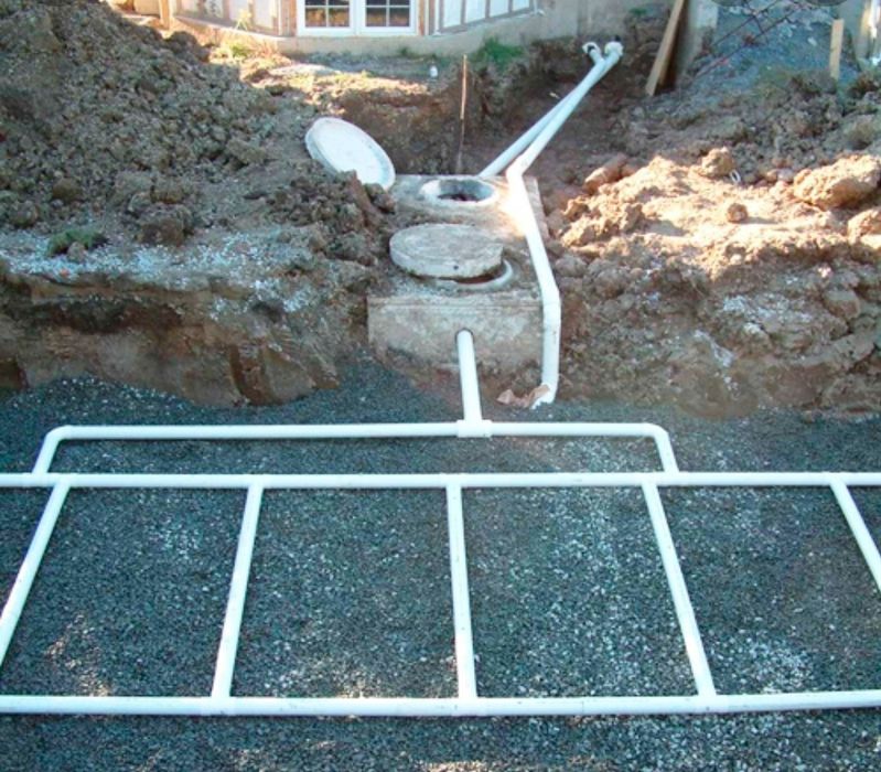 Чистка сливных ям Септиков Ремонт выгребных ям Илосос - Ландшафтные и ...