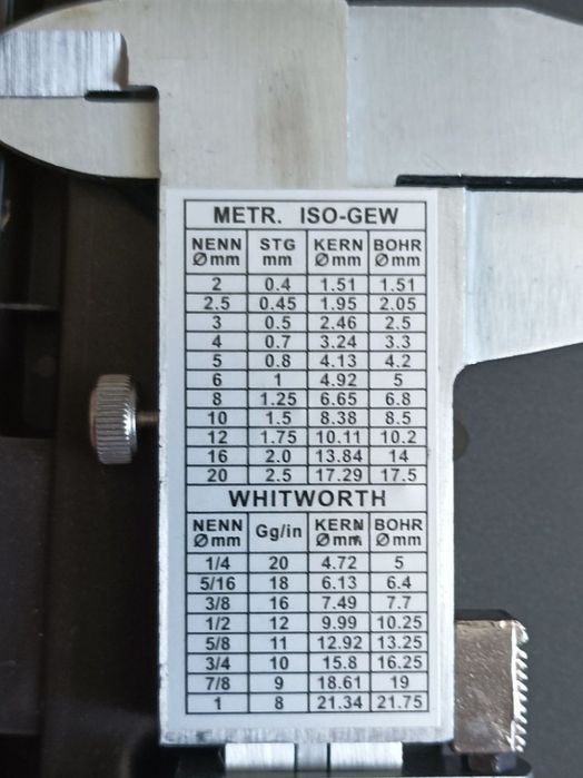 Набор метчиков и плашек. Штангенциркули.
