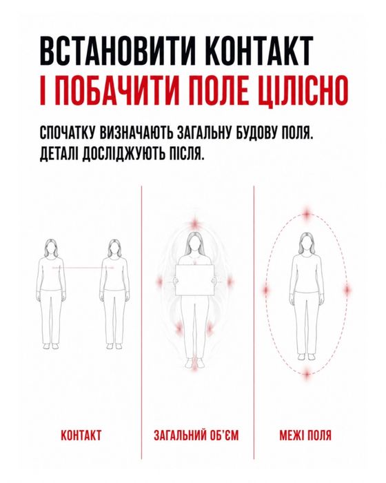 Енергодіагностика. Практичний підручник для самостійного вивчення