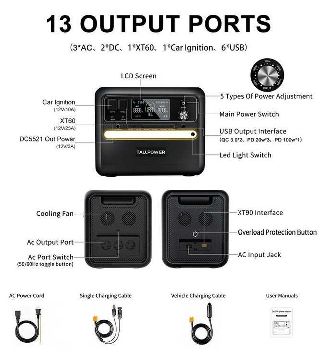 Estação Energia Tallpower 2400W MPPT 500W 2160Wh LifePo4