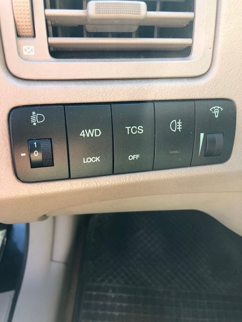 Hyundai Tucson 2.0 CRDi Style 4WD