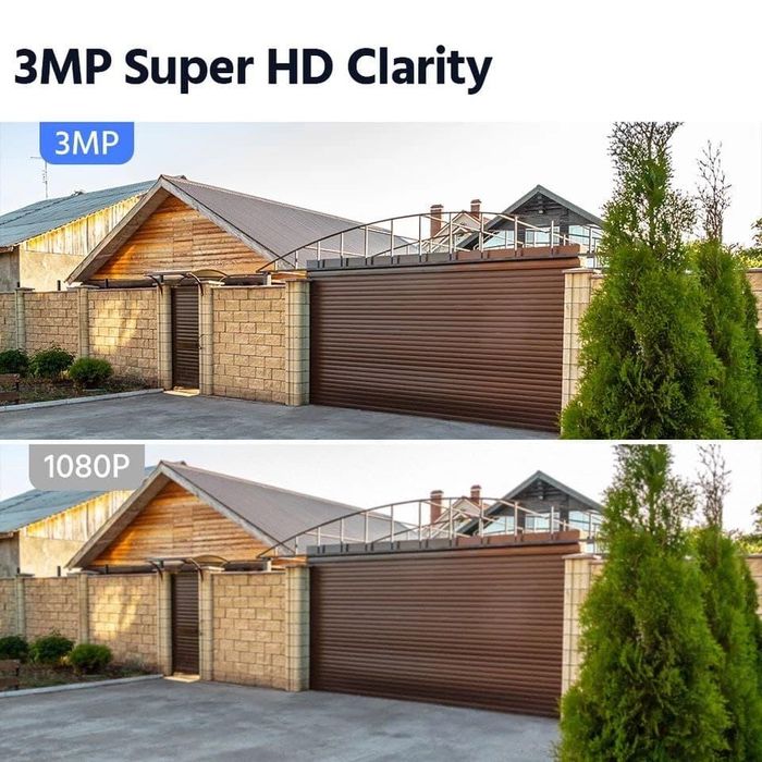 Kamera Wi-fi 3MP Sannce Model I71GM