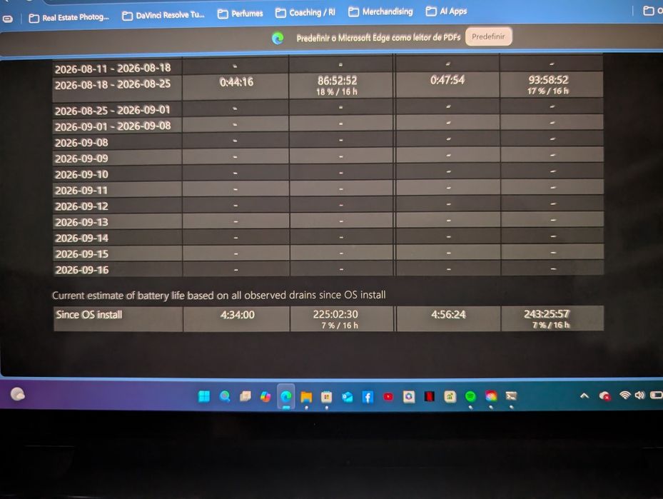 ASUS ProArt PX13 OLED Tátil | Ryzen AI 9 | RTX 4060 | 32GB / 1TB (Praticamente Novo)