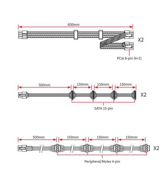 Кабель живлення MSI 12VHPWR to 12VHPWR 600w
