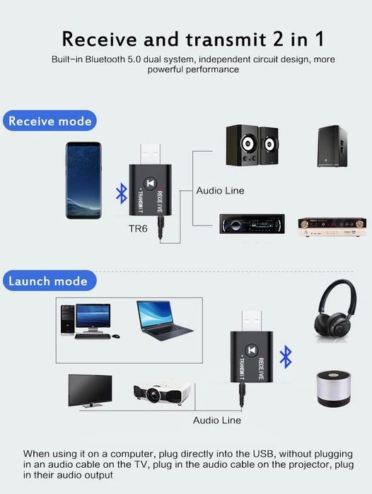 Bluetooth 5,0 передатчик приемник 3,5 мм AUX USB мини 2 в 1 беспроводн