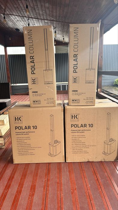Акустична система HK Audio Polar 10