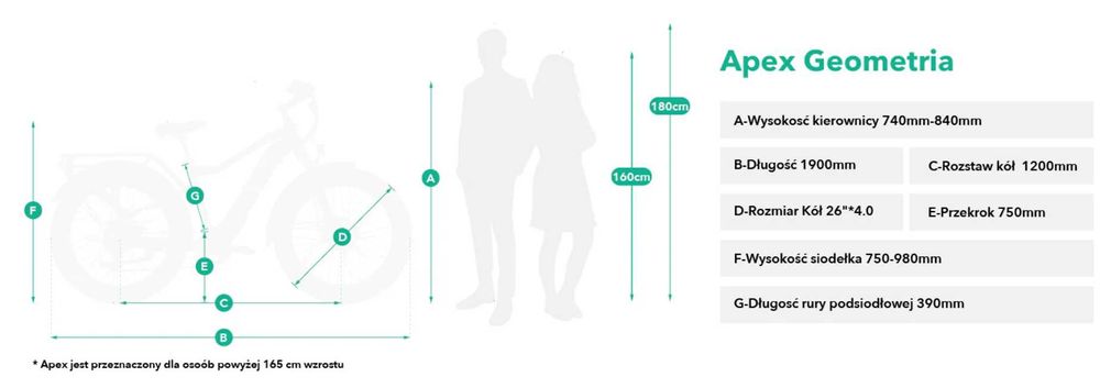 Rower elektryczny Jobobike, Apex - fatbike, hydraulika, dostępny, raty