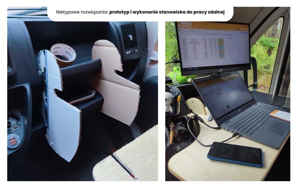 Naprawa kamperów, mobilny serwis