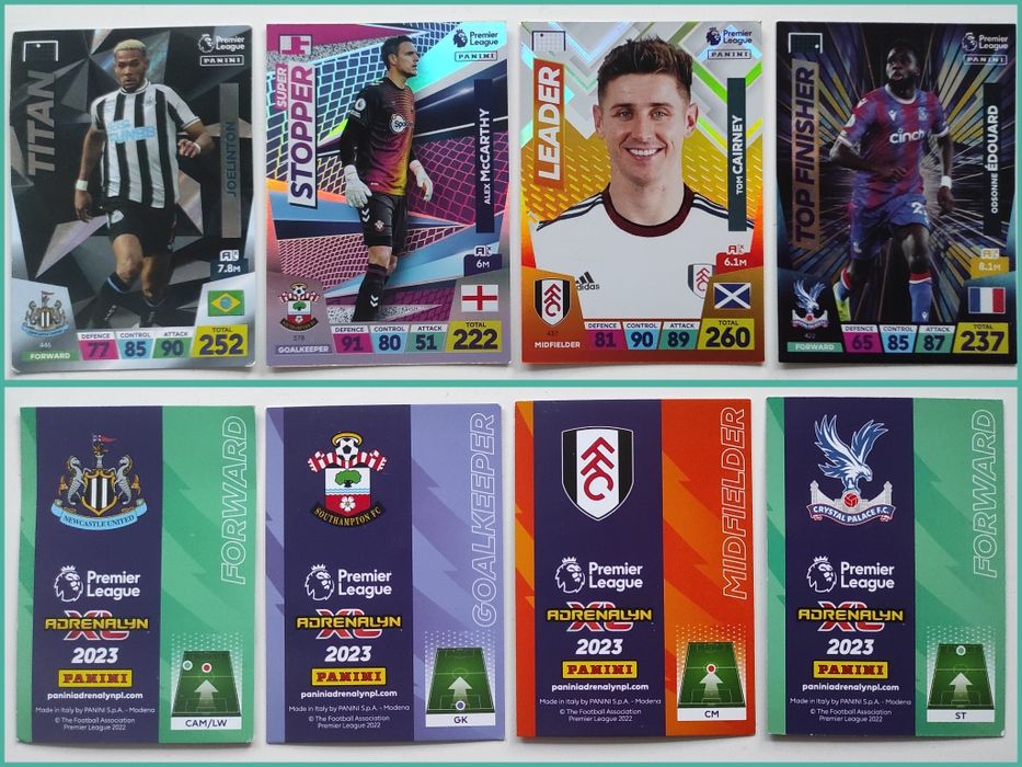 Карточки Panini с футболистами Premier League АПЛ England Футбол