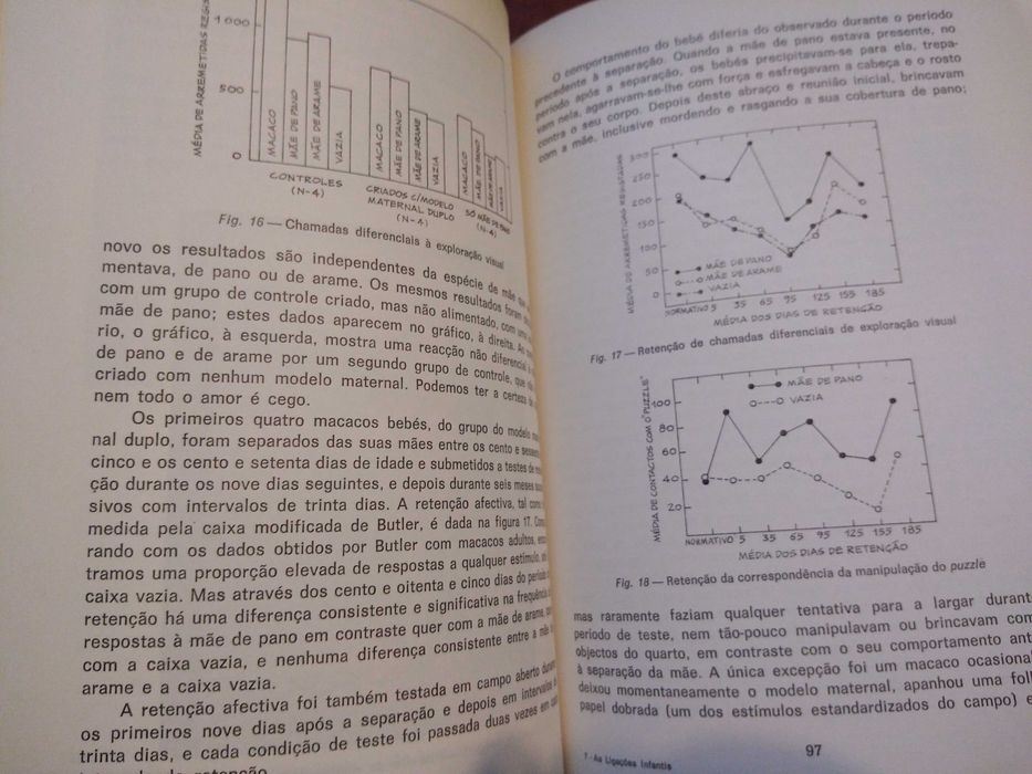 AAVV - As ligações infantis