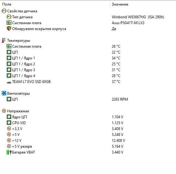 Комплект 4 ядра  Intel® Xeon® L5420 /Asus P5G41T-M LX3 (DDR3)