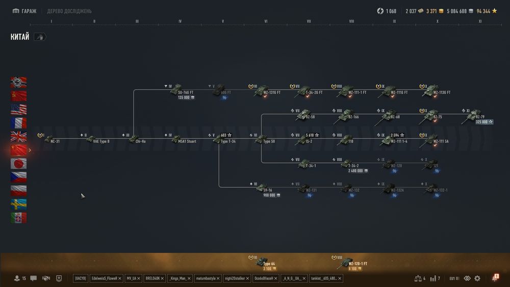 Продаю терміново хороший Акаунт World of Tanks EU