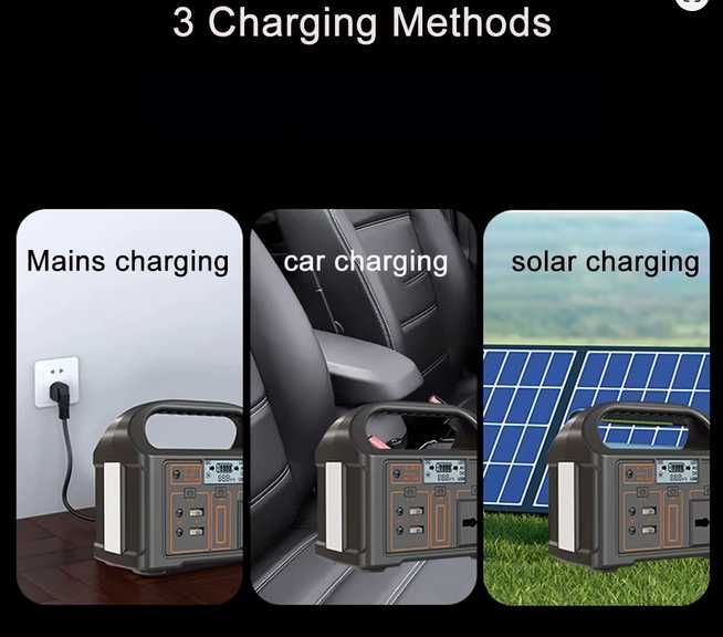 Нова Зарядна станція / 220V / 100W / LiFePO4 / 76.8Wh / 24000mA