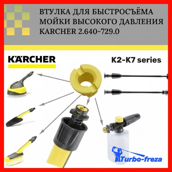 Ремкомплект Кarcher K2 K3 K4 K5 K7 - ремонтний комплект форсунка фреза