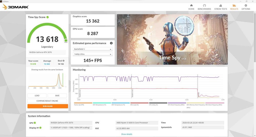 PC Gaming (Ryzen 5600 • RTX 3070 • 16GB RAM)