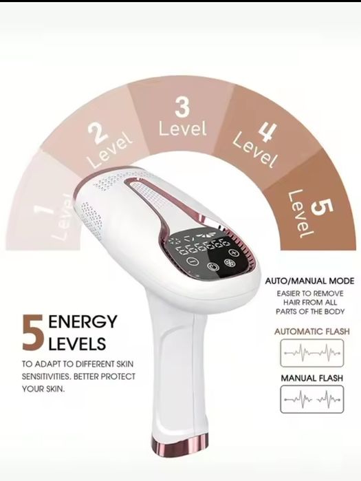 Лазерний эпилятор епілятор, Фотоепілятор light ipl999999 новый