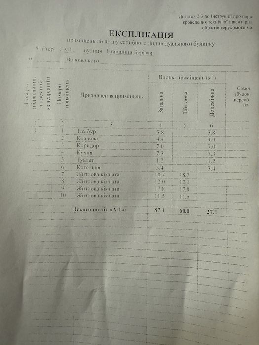 Продам будинок , продам будинок