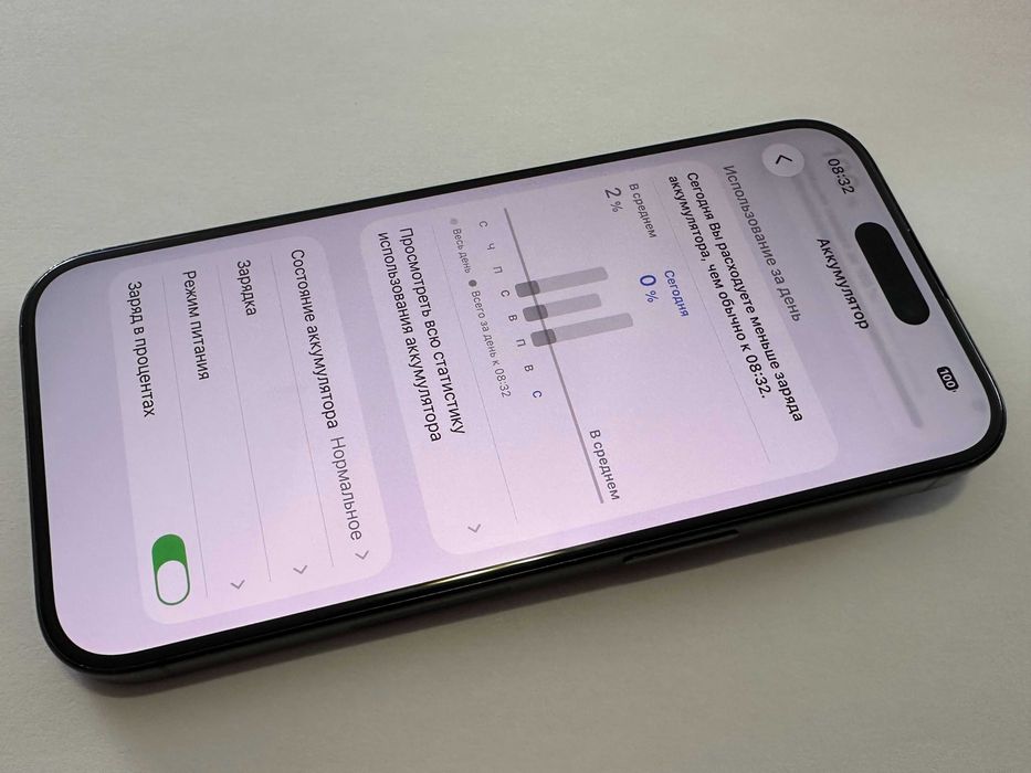 iPhone 15Pro 128 esim