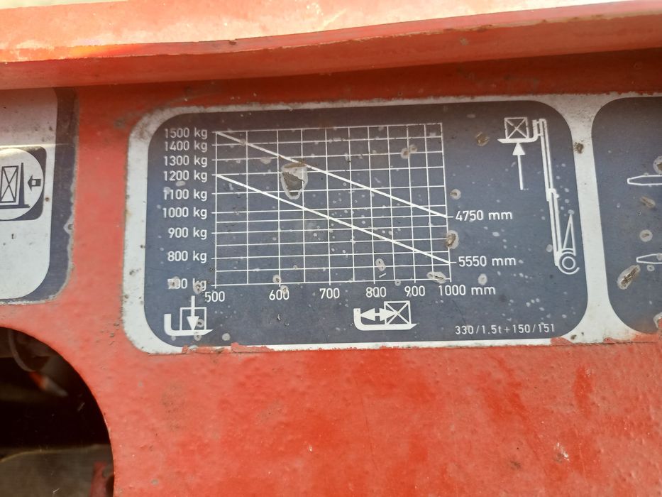 Wózek linde h15 ,